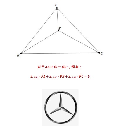 如何學好高中數(shù)學-利用“奔馳定理”加快解題速度-奔馳定理