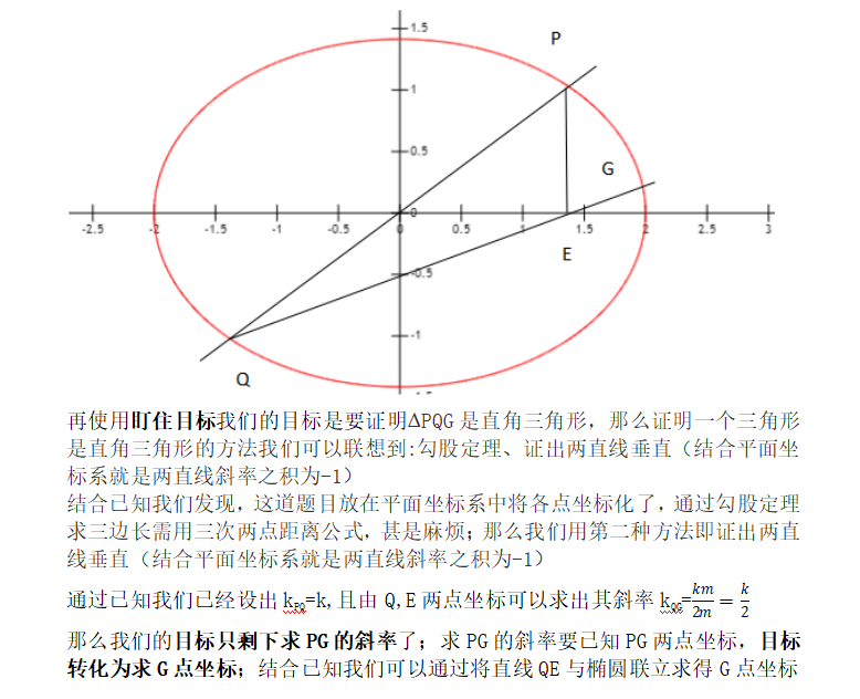 此文寫給那些學(xué)習(xí)很努力，但數(shù)學(xué)成績(jī)沒有進(jìn)步的孩子們。